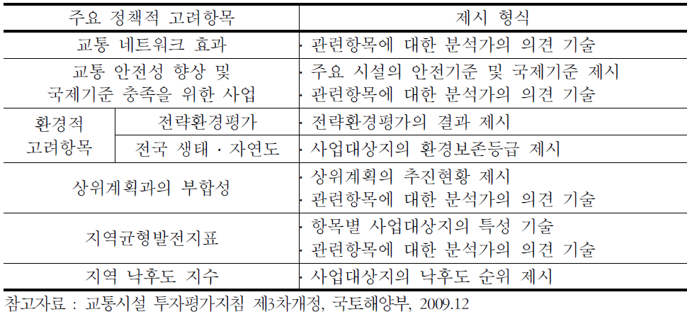 주요 정책적 고려항목 체크리스트