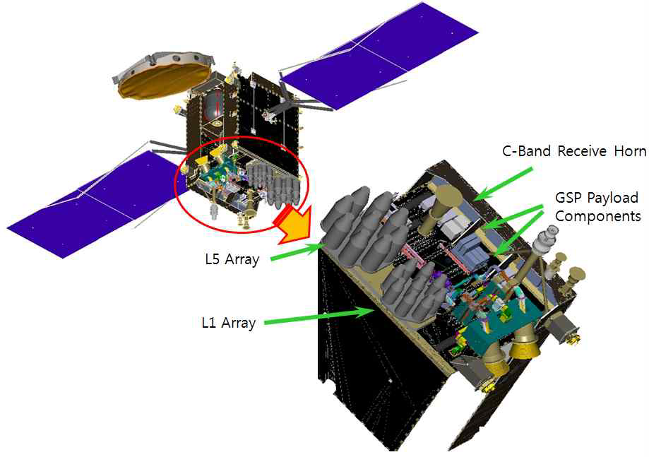 Inmarsat-4 Navigation Transponder