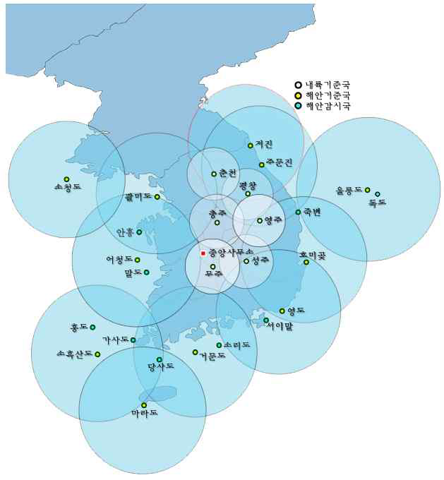 가용 기준국 예