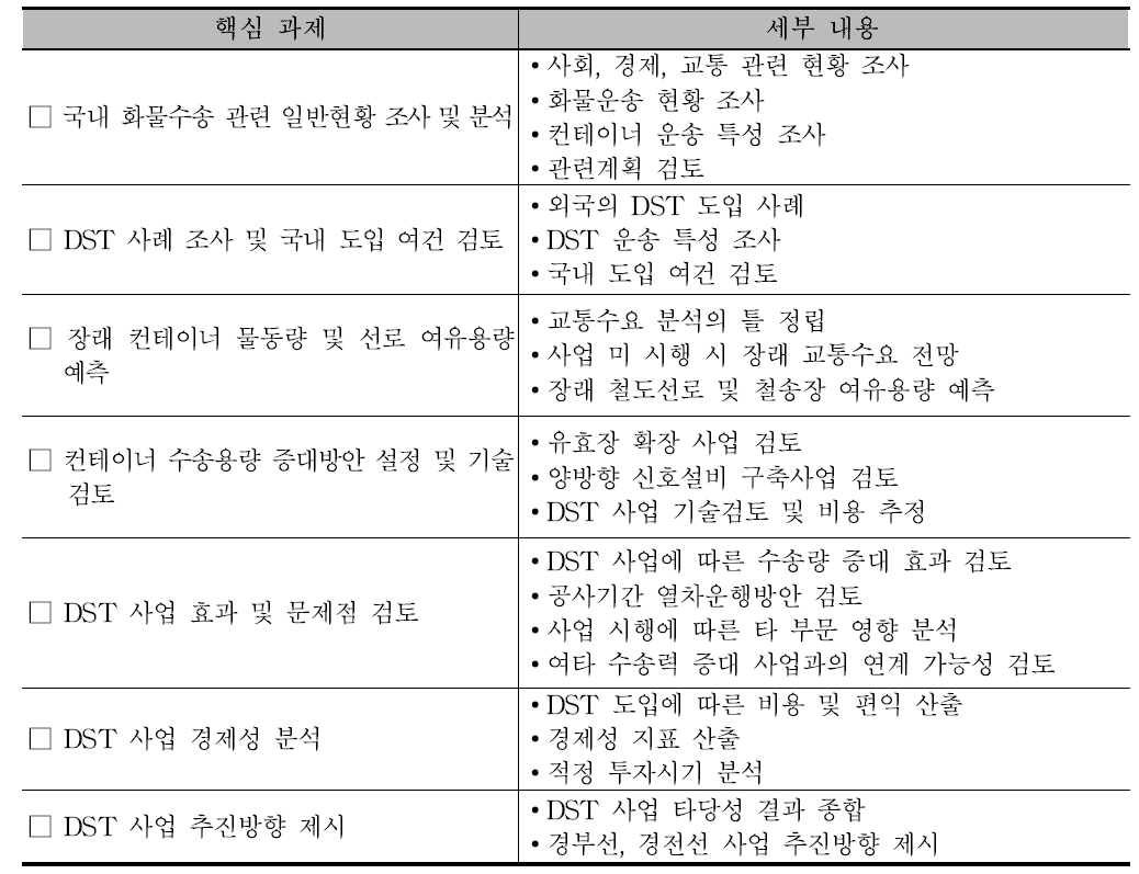 과업의 내용적 범위