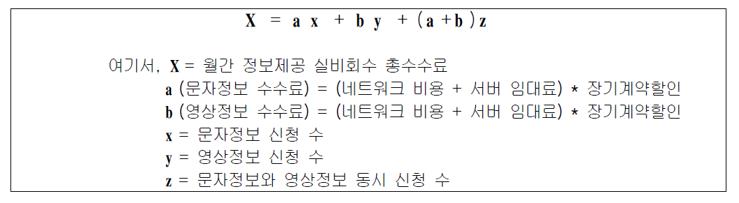 정보제공 실비회수 총수수료 산정모형