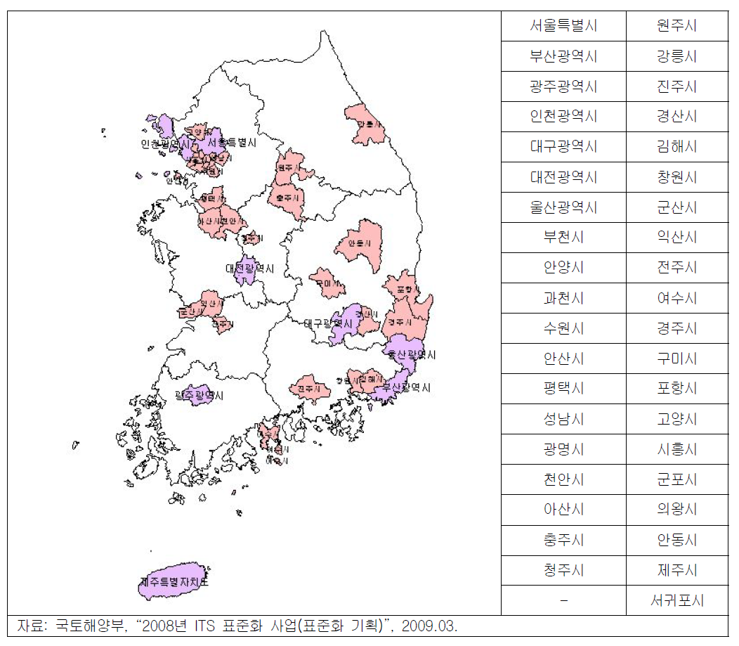 ITS구축 지자체 현황