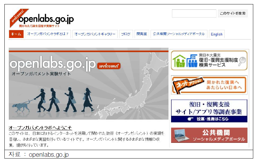 openlabs.go.jp