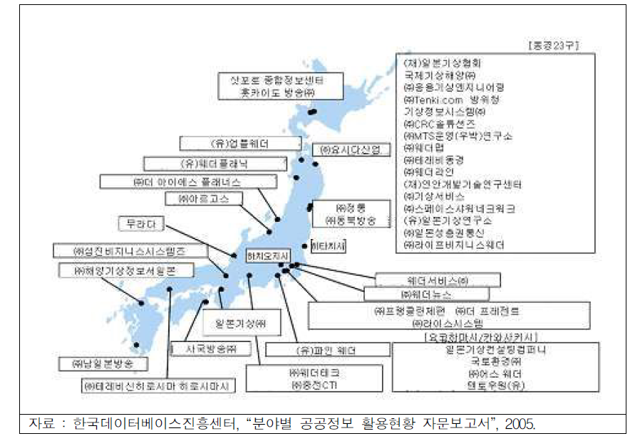 예보업무허가 사업자의 전국 분포