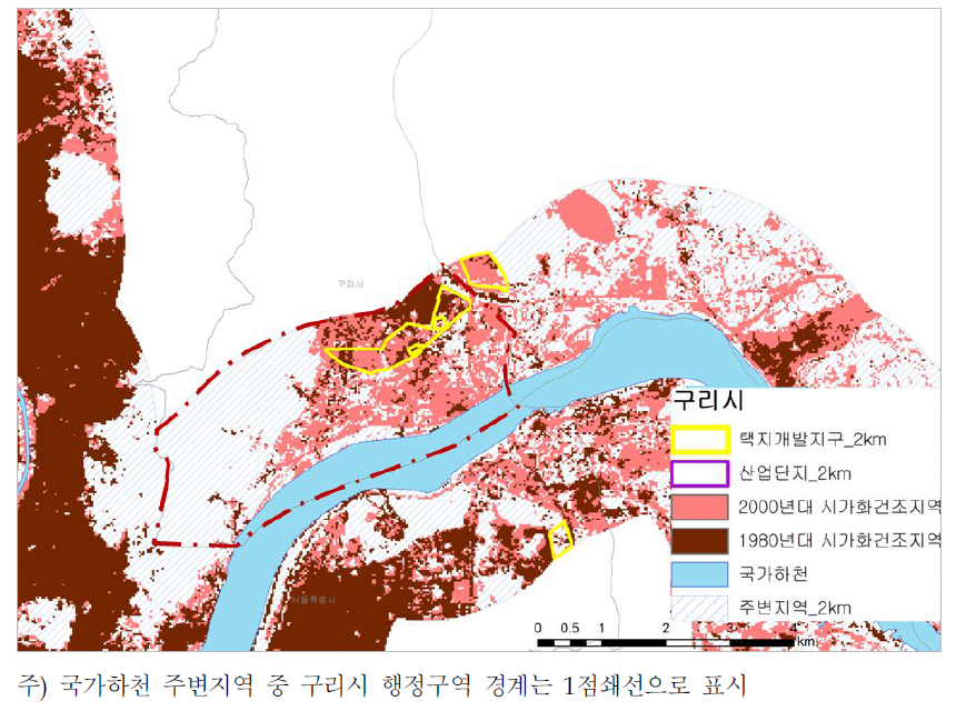 구리시의 국가하천 주변지역 개발 추이