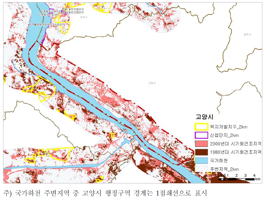 고양시의 국가하천 주변지역 개발 추이