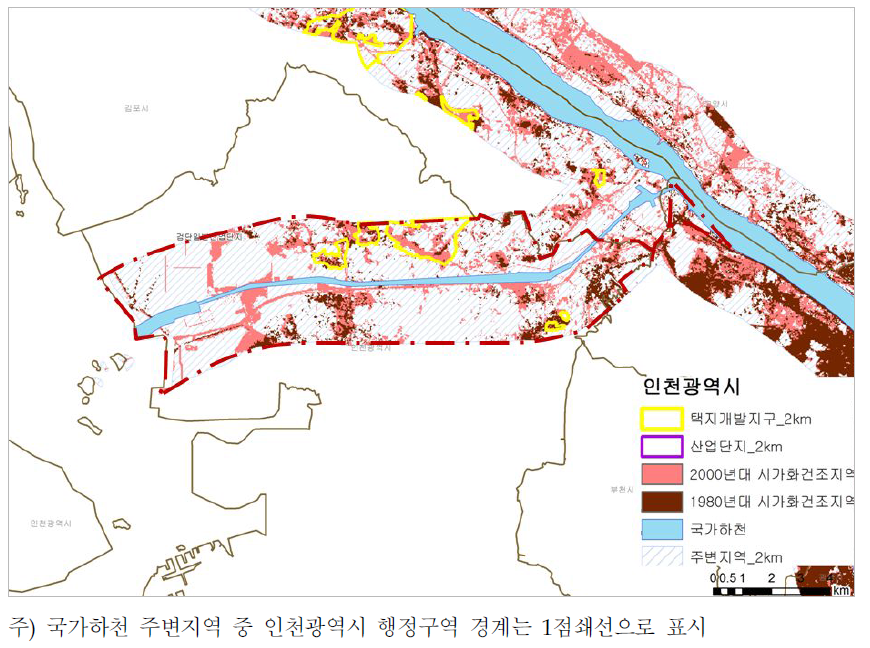 인천광역시의 국가하천 주변지역 개발 추이