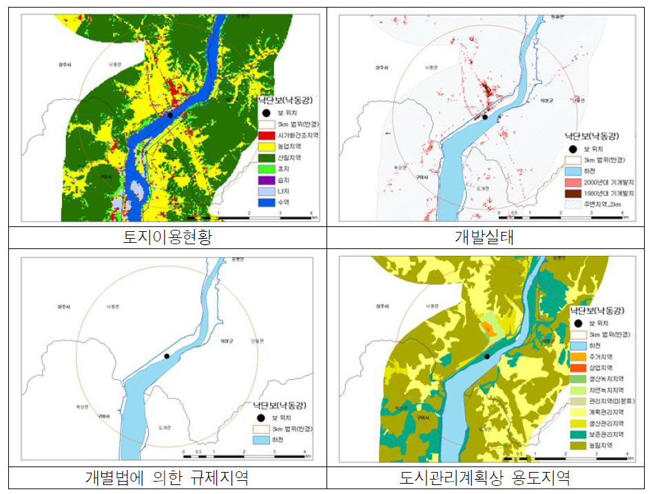 낙단보 주변지역 토지이용 및 규제 현황