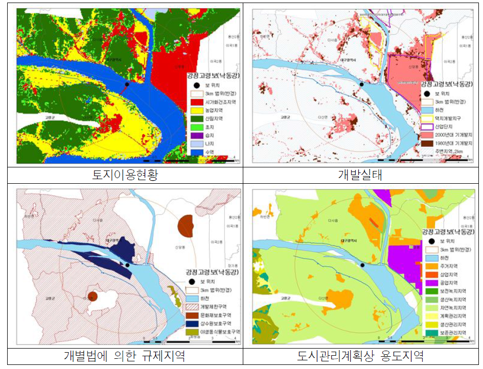 강정고령보 주변지역 토지이용 및 규제 현황