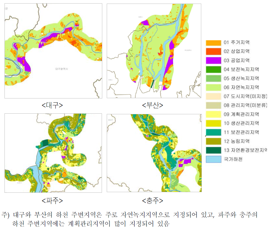 하천 주변지역의 자연녹지 또는 계획관리지역 지정사례