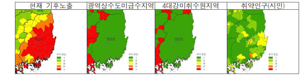 영남권 가뭄 취약성 세부지표별 분석결과