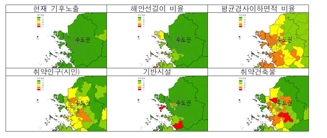 수도권 강풍 취약성 세부지표별 분석결과