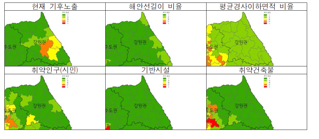 강원권 강풍 취약성 세부지표별 분석결과