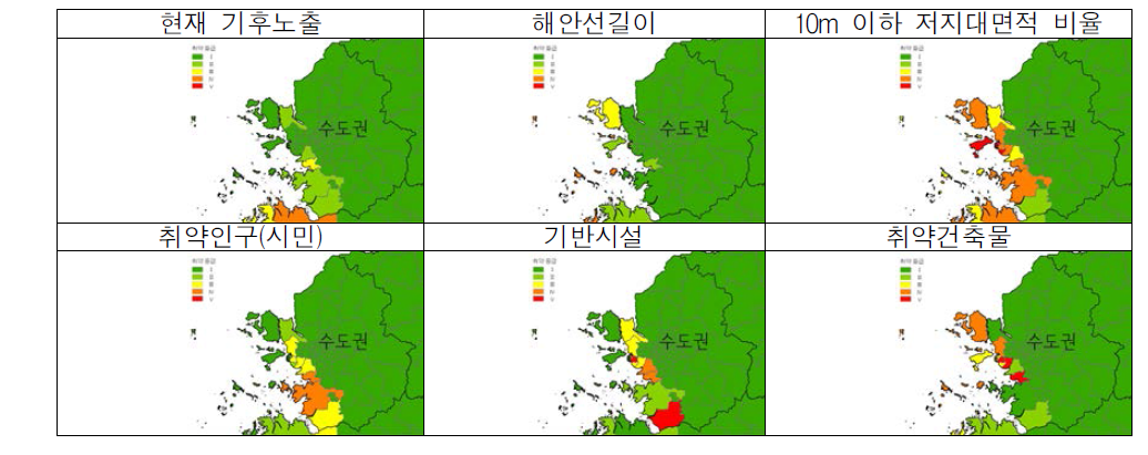 수도권 해수면상승 취약성 세부지표별 분석결과