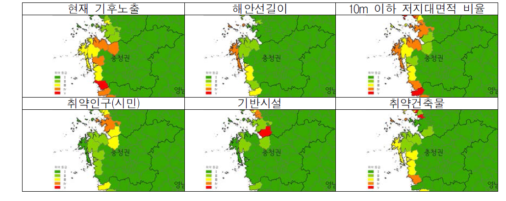 충청권 해수면상승 취약성 세부지표별 분석결과