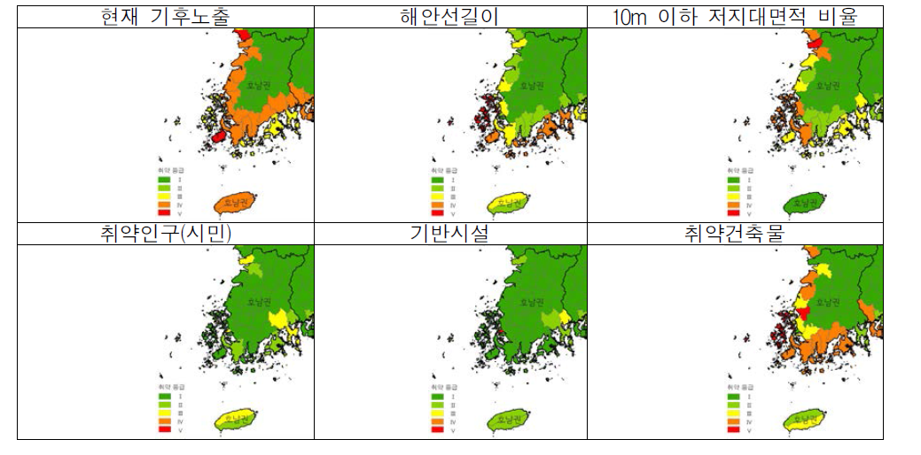 호남권 해수면상승 취약성 세부지표별 분석결과