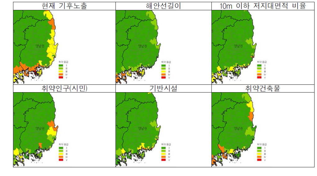 영남권 해수면상승 취약성 세부지표별 분석결과