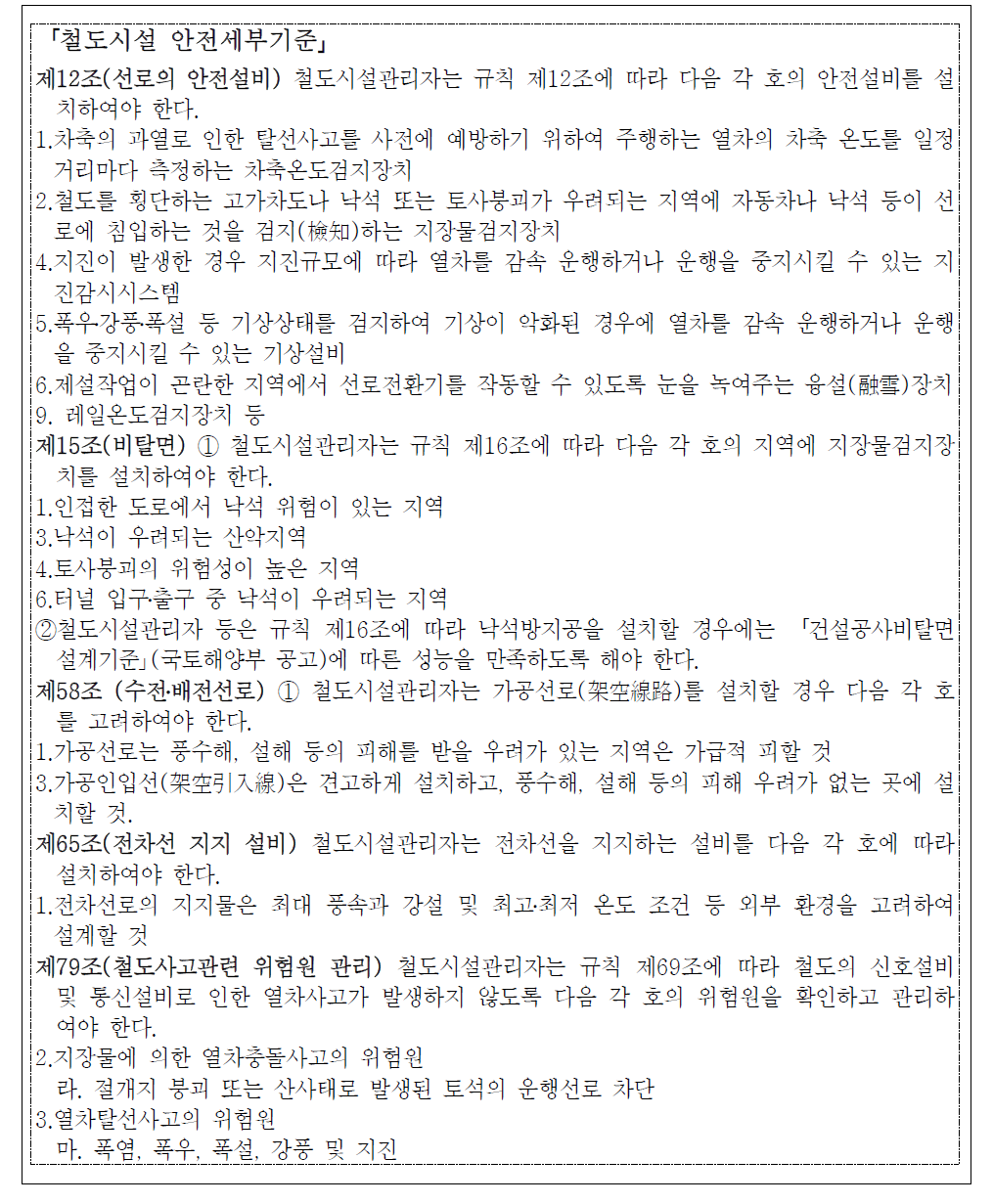 철도건설법에 따른 철도 관련 방재 세부기준 현황