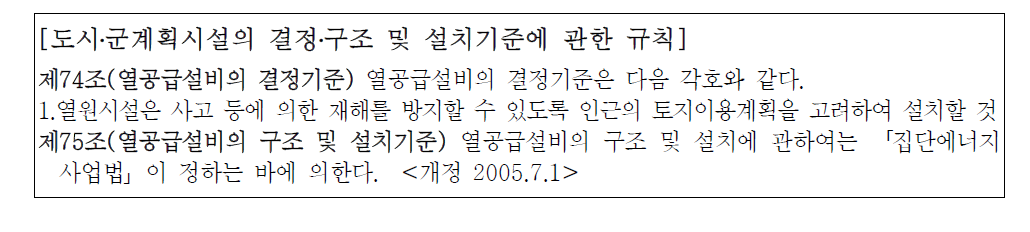 열공급설비 관련 방재기준 현황