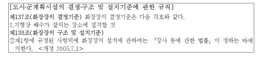 화장시설 관련 방재기준 현황