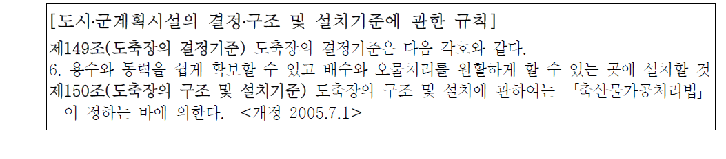 도축장 관련 방재기준 현황