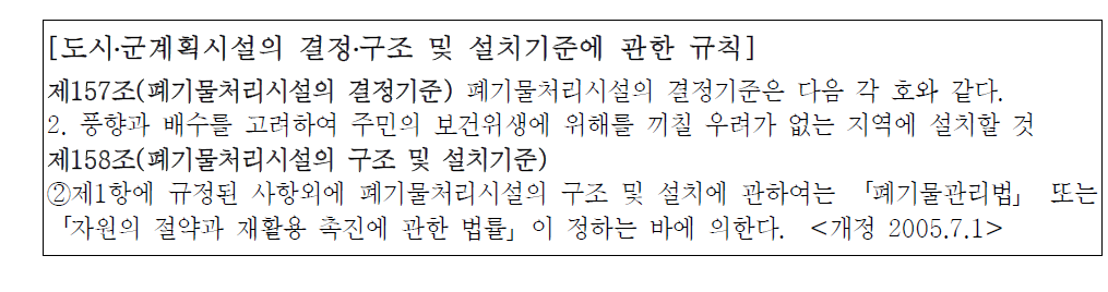 폐기물처리시설 관련 방재기준 현황