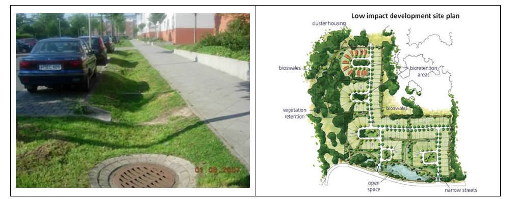 빗물저류용 생태수로(좌),단지내 LID계획안(우)