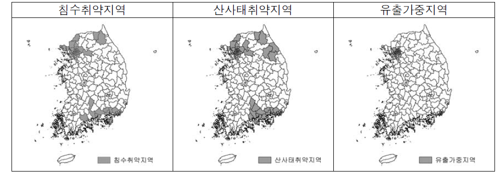 홍수 취약지역(홍수 취약성 Ⅳ,Ⅴ 등급)에 대한 유형화 예시