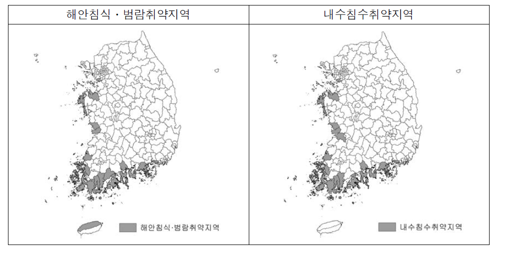 해수면상승 취약지역(해수면상승 취약성 Ⅳ,Ⅴ 등급)에 대한 유형화