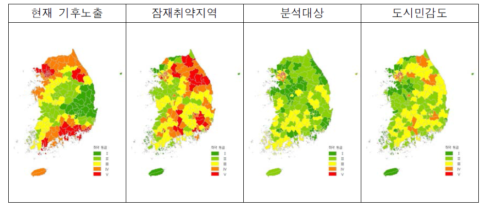 홍수에 대한 전국 현재 기후노출,잠재취약지역,분석대상,도시민감도