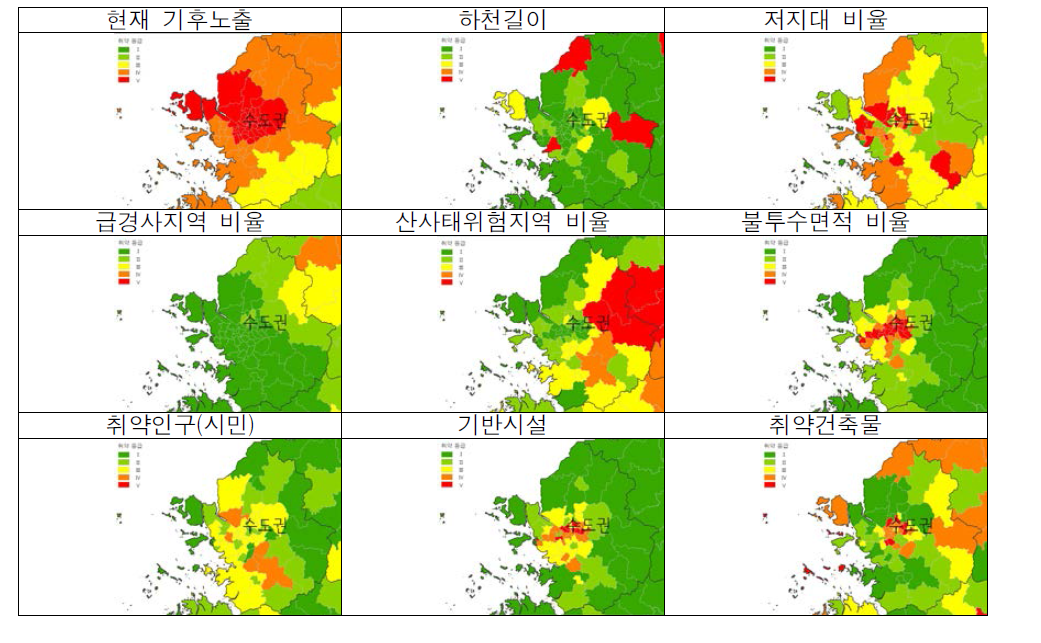 수도권 홍수 취약성 세부지표별 분석결과