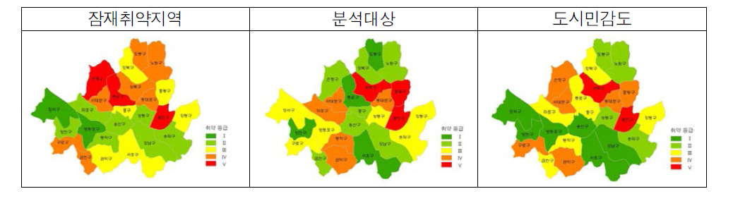 서울시 홍수에 대한 잠재취약지역,분석대상,도시민감도