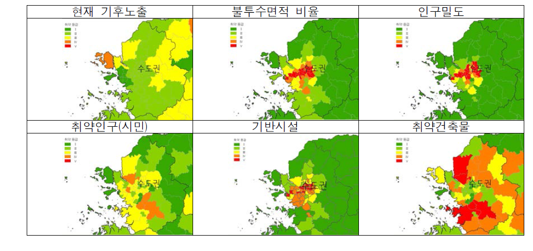 수도권 폭염 취약성 세부지표별 분석결과