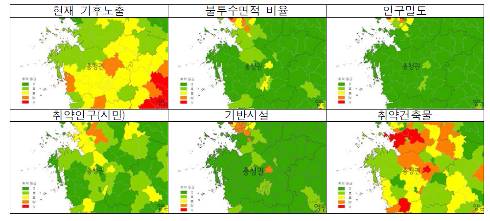 충청권 폭염 취약성 세부지표별 분석결과