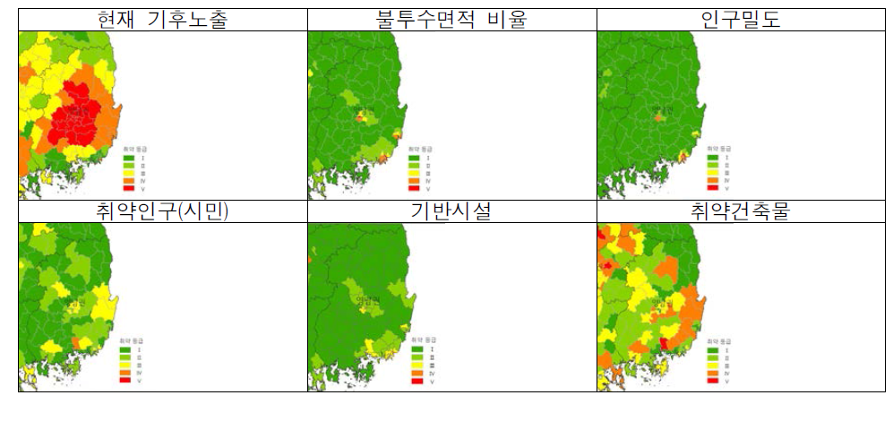 영남권 폭염 취약성 세부지표별 분석결과