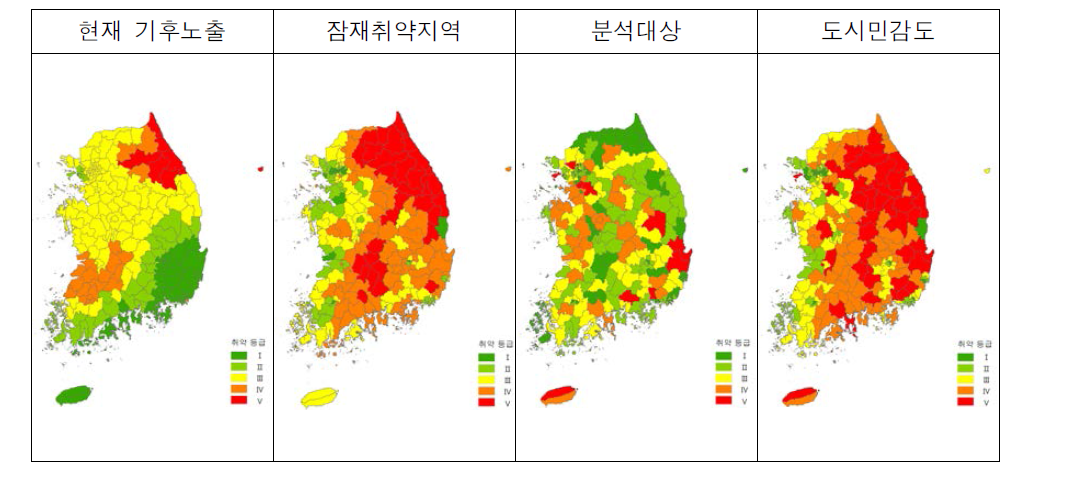 전국 폭설에 대한 현재 기후노출,잠재취약지역,분석대상,도시민감도