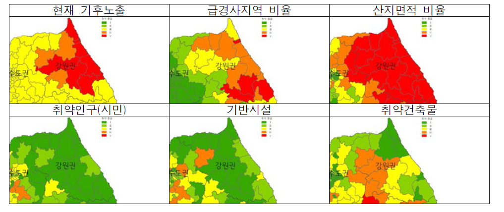 강원권 폭설 취약성 세부지표별 분석결과