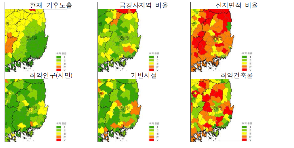 영남권 폭설 취약성 세부지표별 분석결과