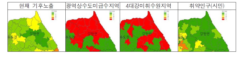 강원권 가뭄 취약성 세부지표별 분석결과