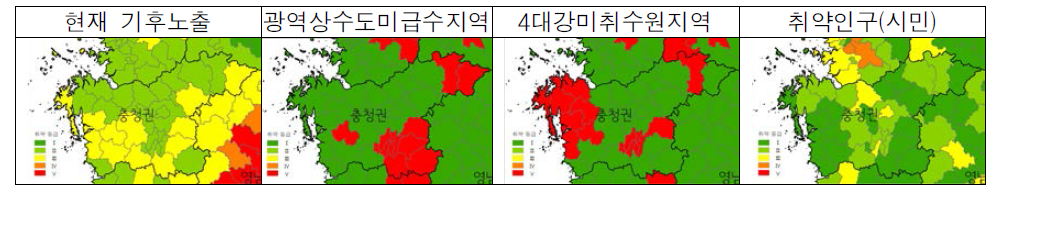 충청권 가뭄 취약성 세부지표별 분석결과