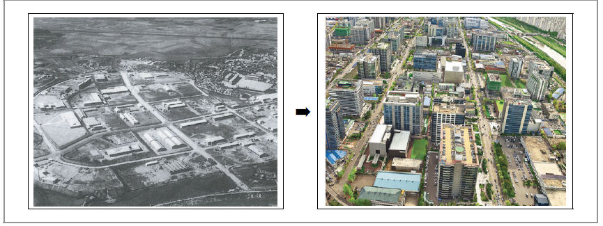 구로공단(현 구로디지털단지) 조성 직후와 현재의 모습
