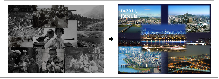 대한민국의 60년 전과 현재의 모습