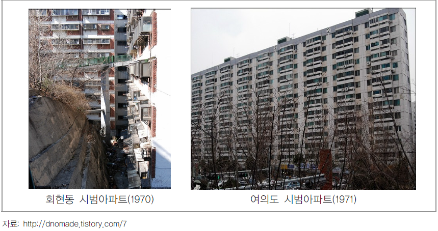 회현동 시범아파트(1970)와 여의도 시범아파트(1971)