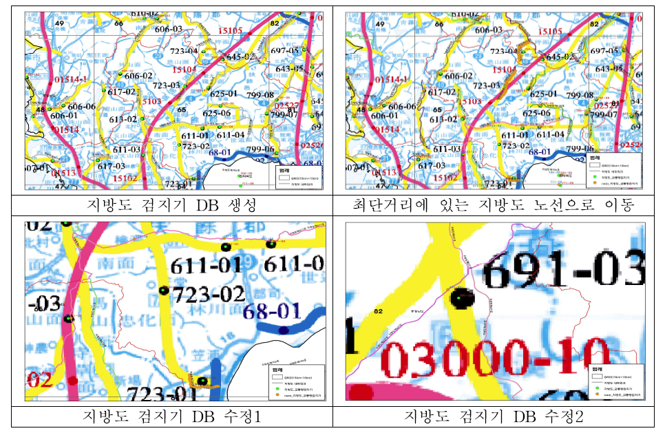 지방도 검지기 구축방법