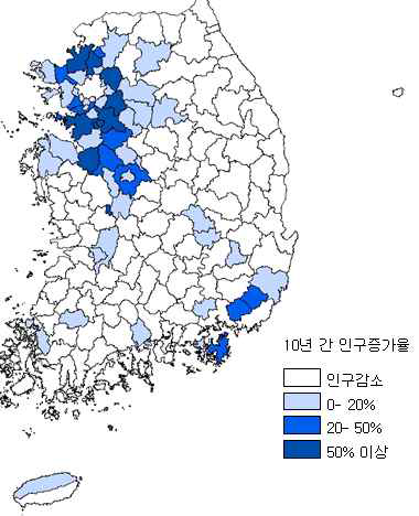 2000～2010년 인구변화