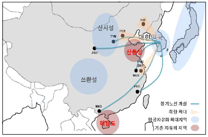 중국 항공노선 확대전략