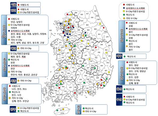 U-City 관련 계획 또는 사업 추진현황