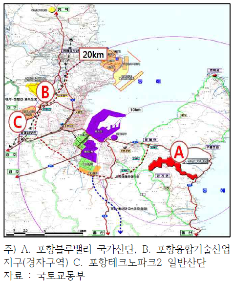 포항시의 산업단지 위치도