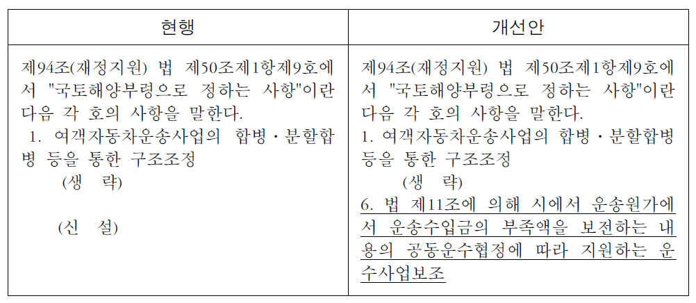 여객자동차 운수사업법 시행규칙