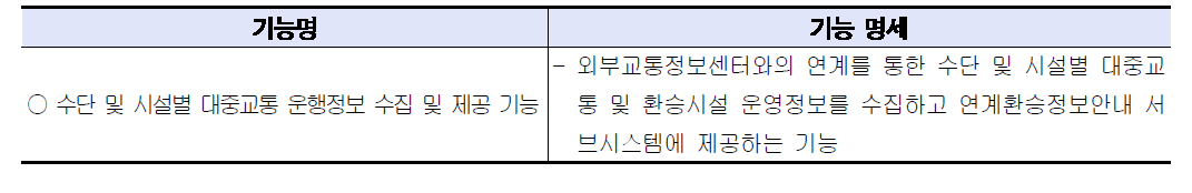 기능명세서